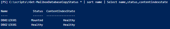 [Solved] Content Index State Failed and Suspended Error