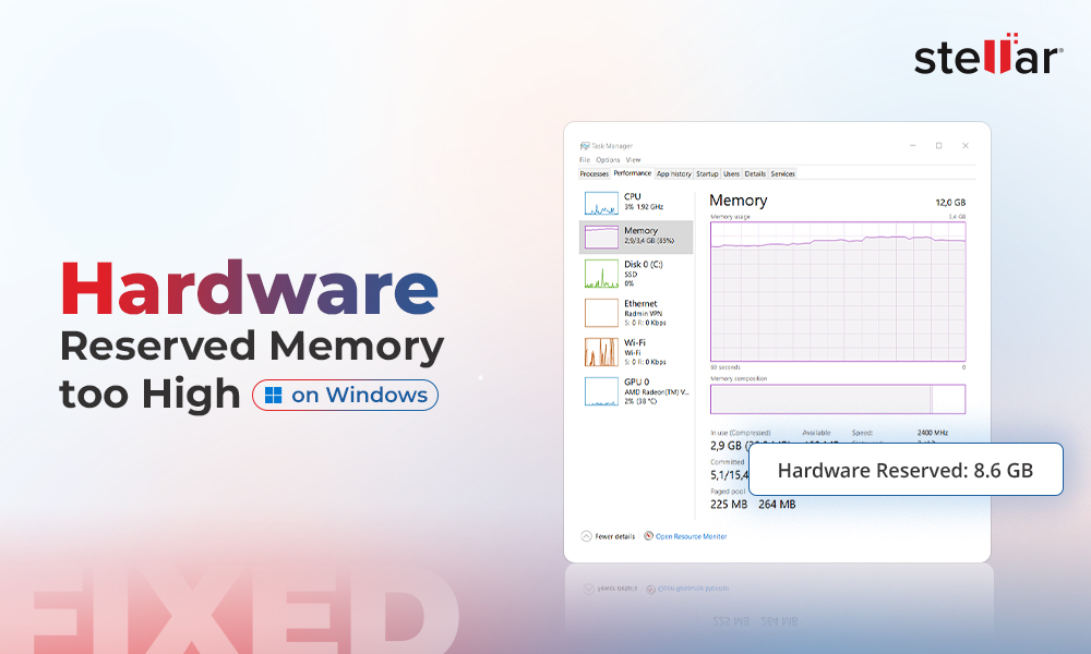 How to fix Hardware Reserved Memory too High on Windows?
