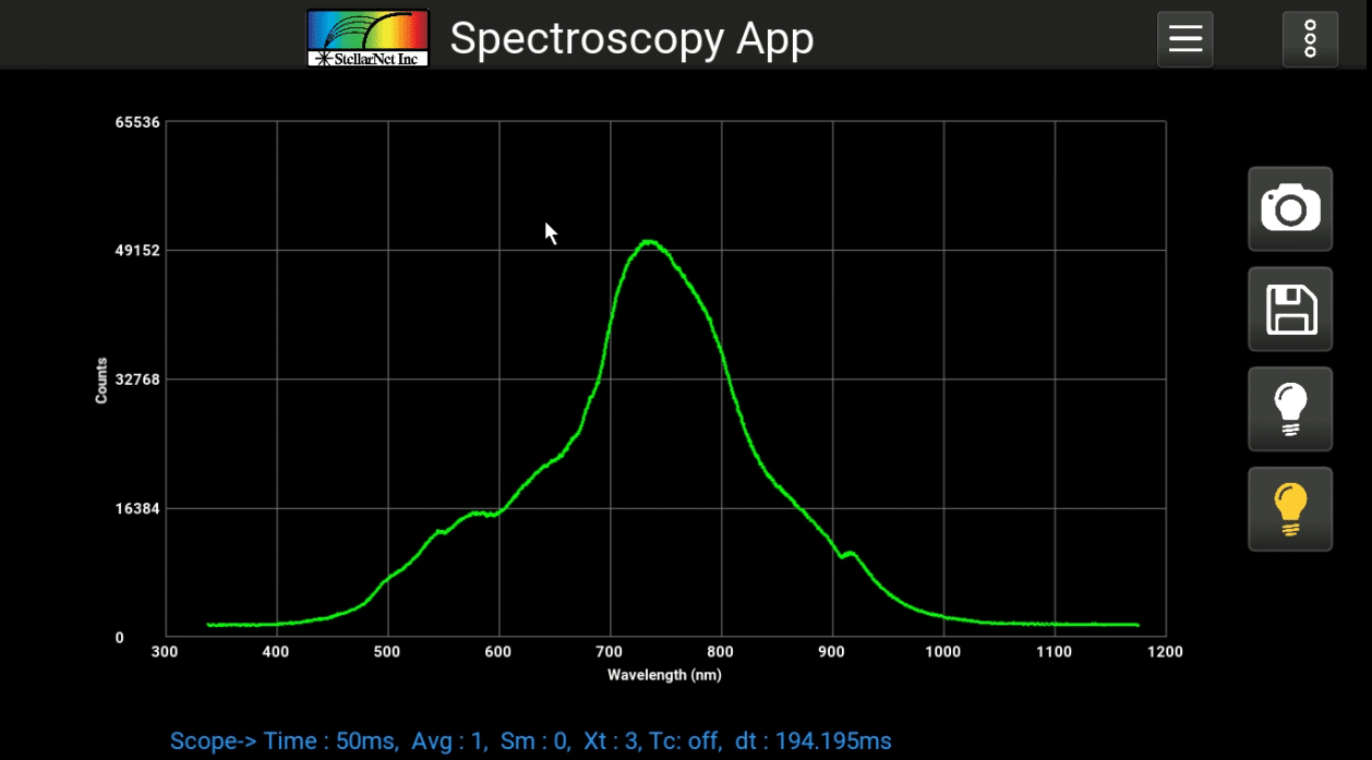 Spectroscopy Software