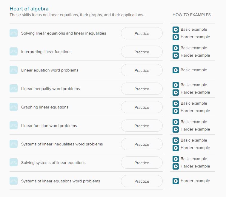 How to understand your SAT Score Report Stellar Scores