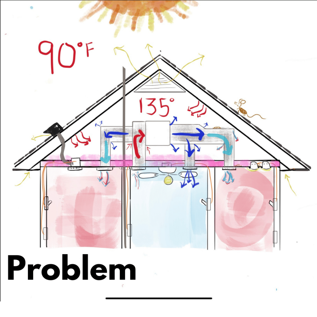 Spray Foam Insulation Austin TX 5125200044 Stellrr