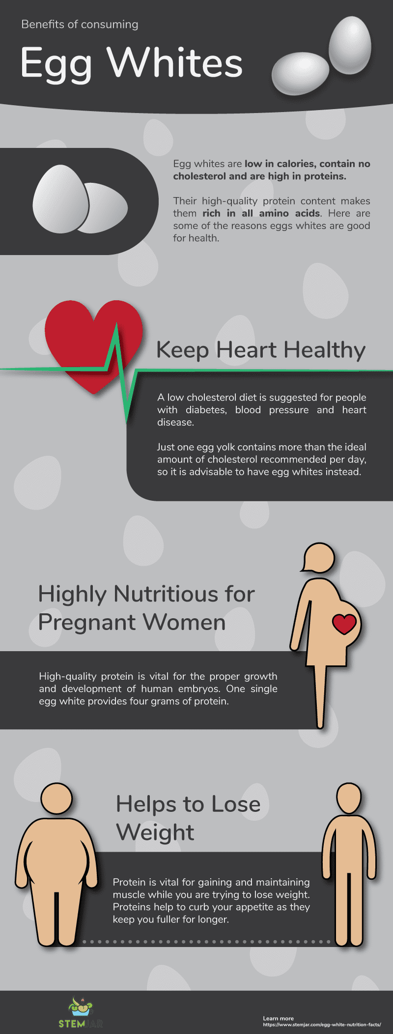 Egg White Nutrition Facts And Benefits Nutrition Ftempo