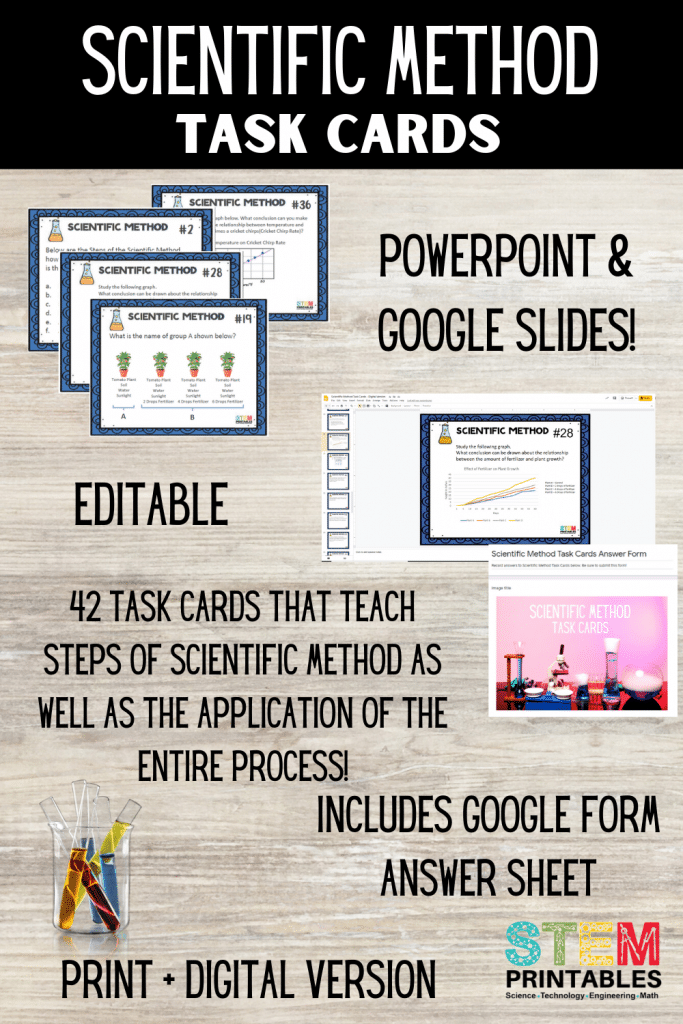 Scientific Method Archives STEM Printables Foldables Graphic