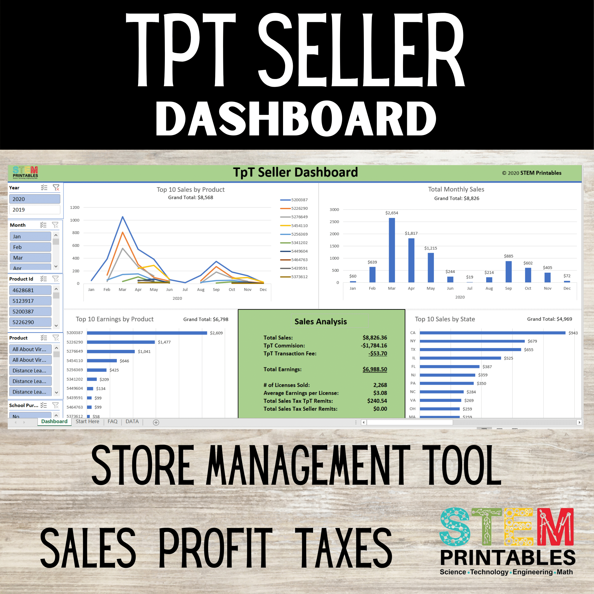 TpT Seller Dashboard Taking Your TpT Store to the Next Level STEM