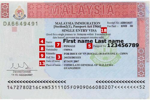 How to Get Malaysia Tourist Visit Visa from London
