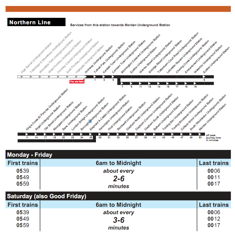 Archway Station Timetable in London