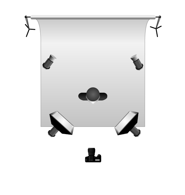 How to Do High Key Lighting in Films