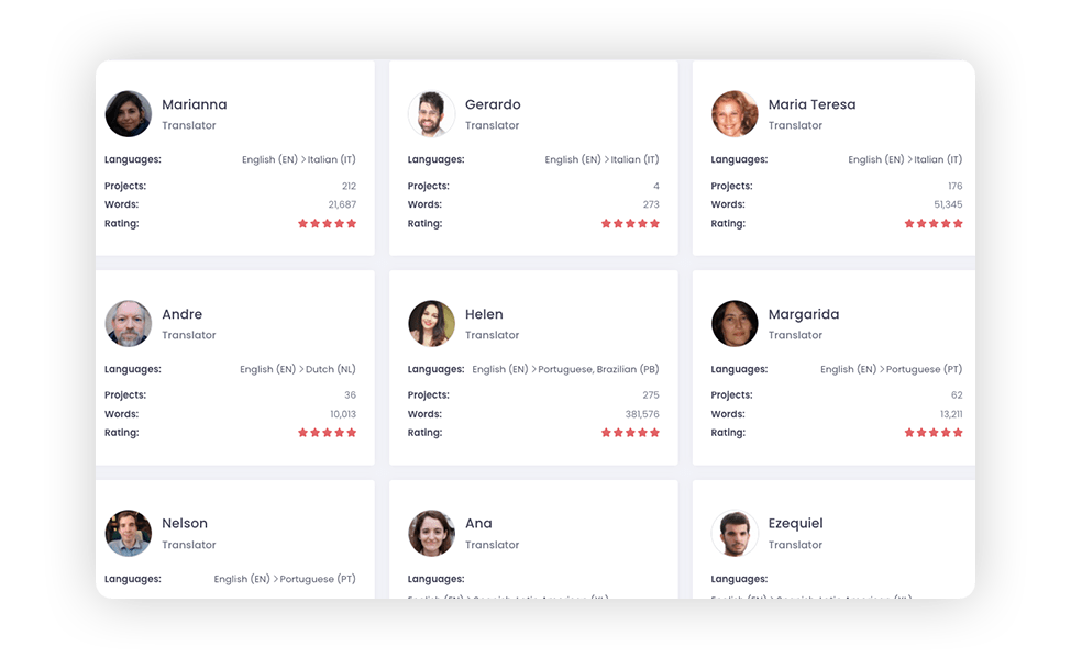 german document translation services near me Rosalyn Mancini