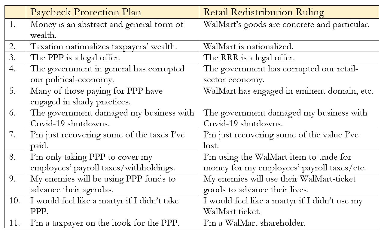 Analogies A Primer for the PPP and RRR Debate Stephen Hicks, Ph.D.