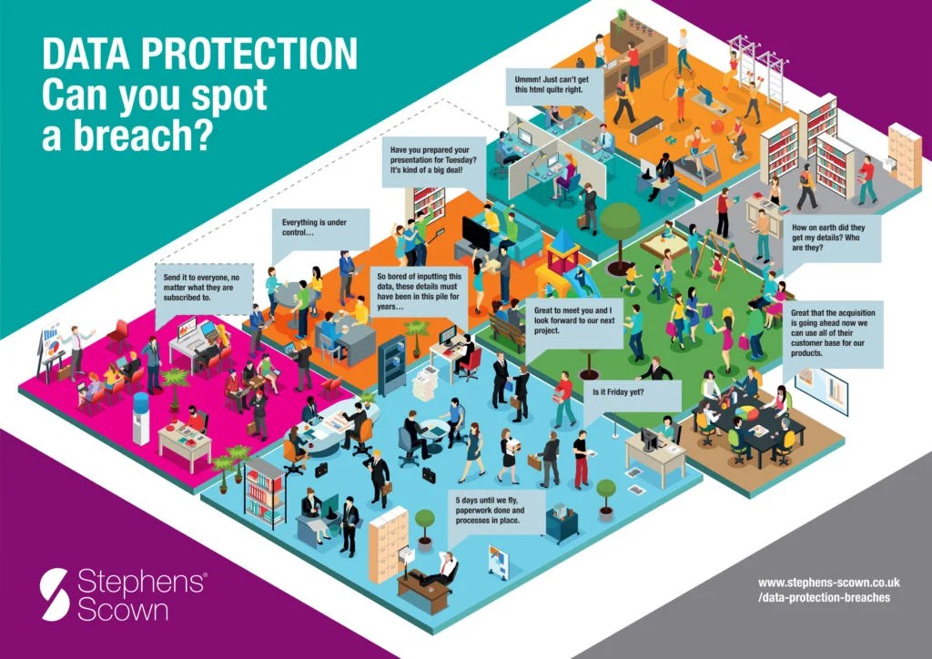 Data protection breaches data protection solicitors Stephens Scown