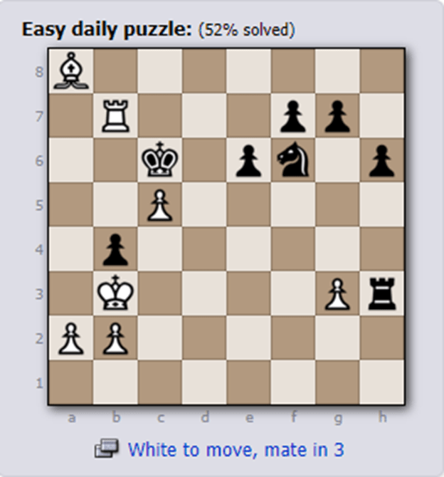 Chess puzzle of the day stepindance.fr