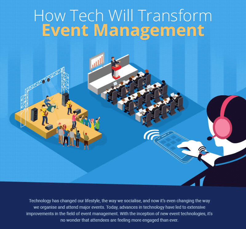 Why You Need Event Technology Sterling Events Group
