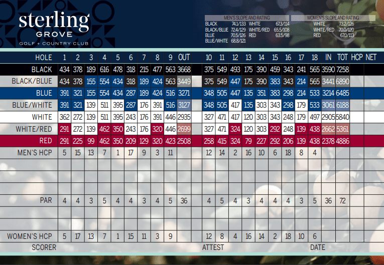 Sterling Grove Golf Club Scorecard Championship Golf in Surprise, AZ