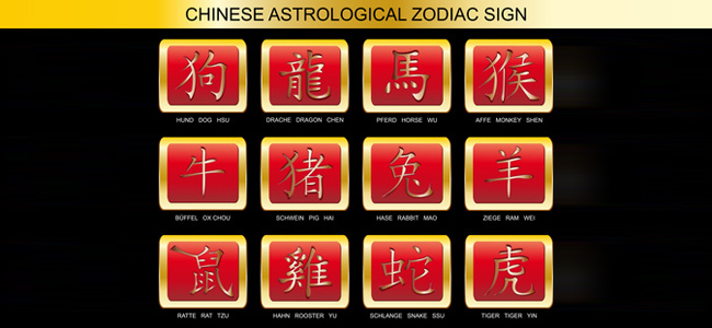 Chinesisches Horoskop Norbert Giesow