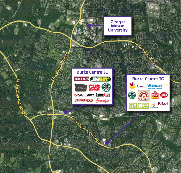 Burke Centre Steuart Investment Company