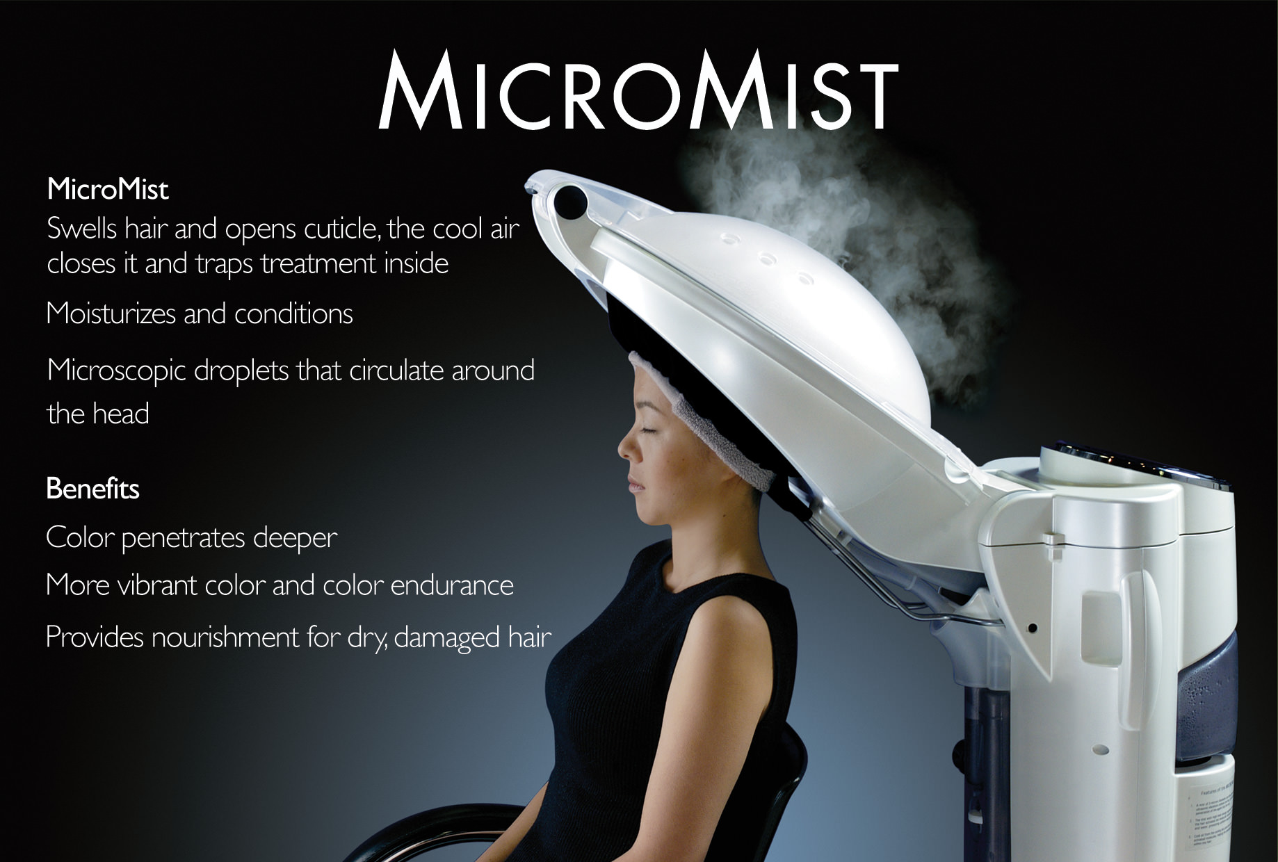 Micro Mist Hair Treatment Steven Scarr Hairdressing. Coxhoe