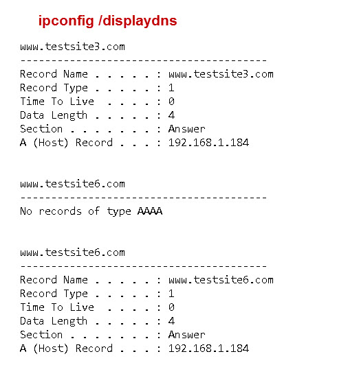 Host Name Resolution Methods Explained