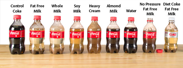 Invisible Soda Experiments Steve Spangler Science