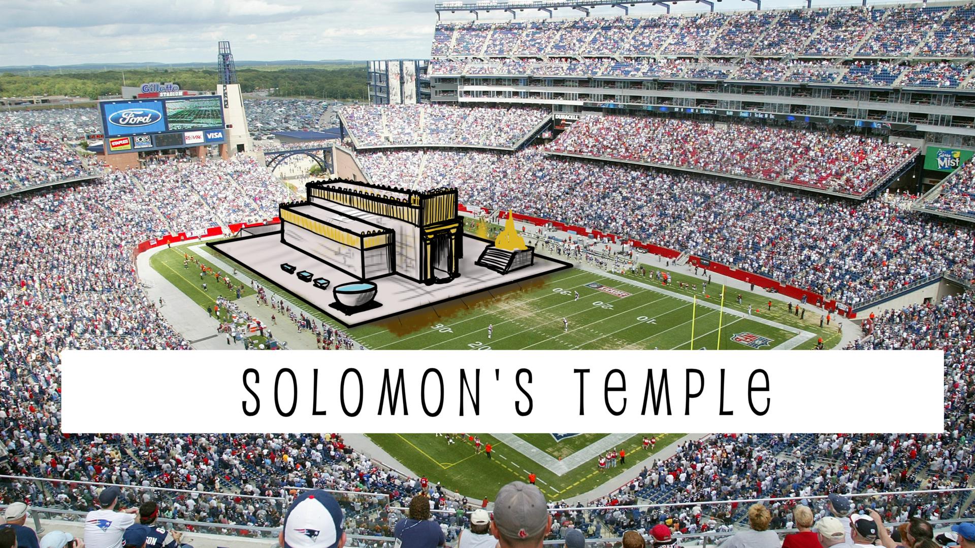 The Temples of Israel Size Comparison Steve Thomason