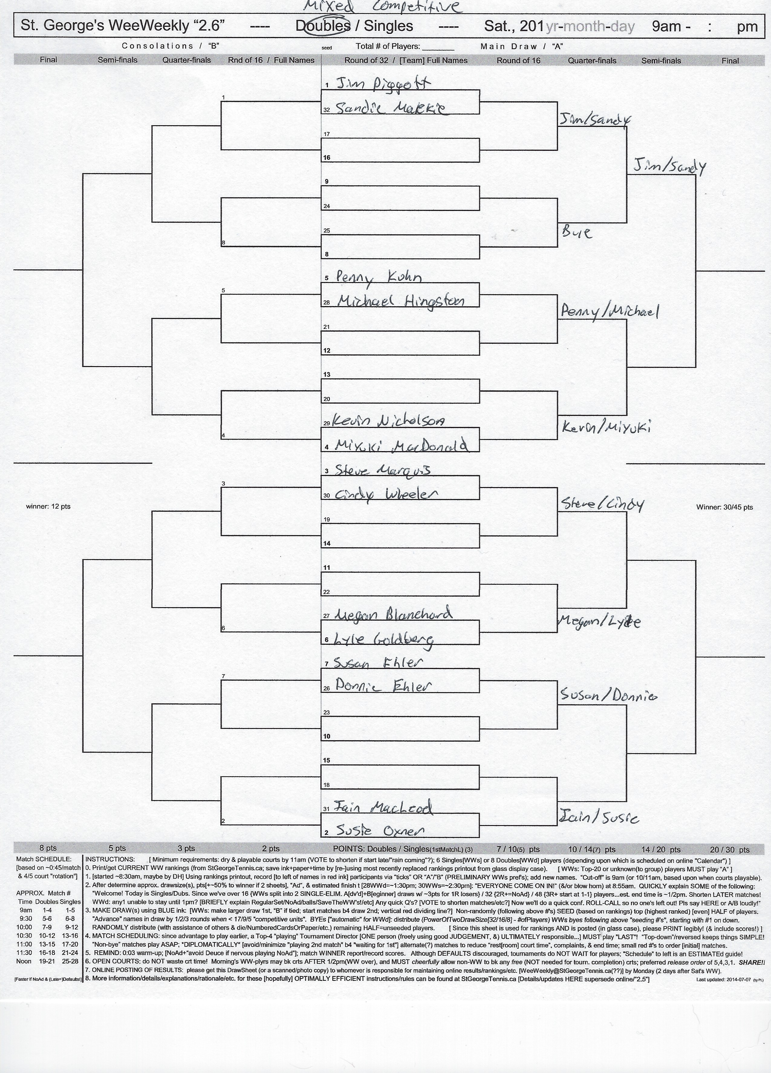 2021 Club Tournament Entries and Draws — St. Tennis Club