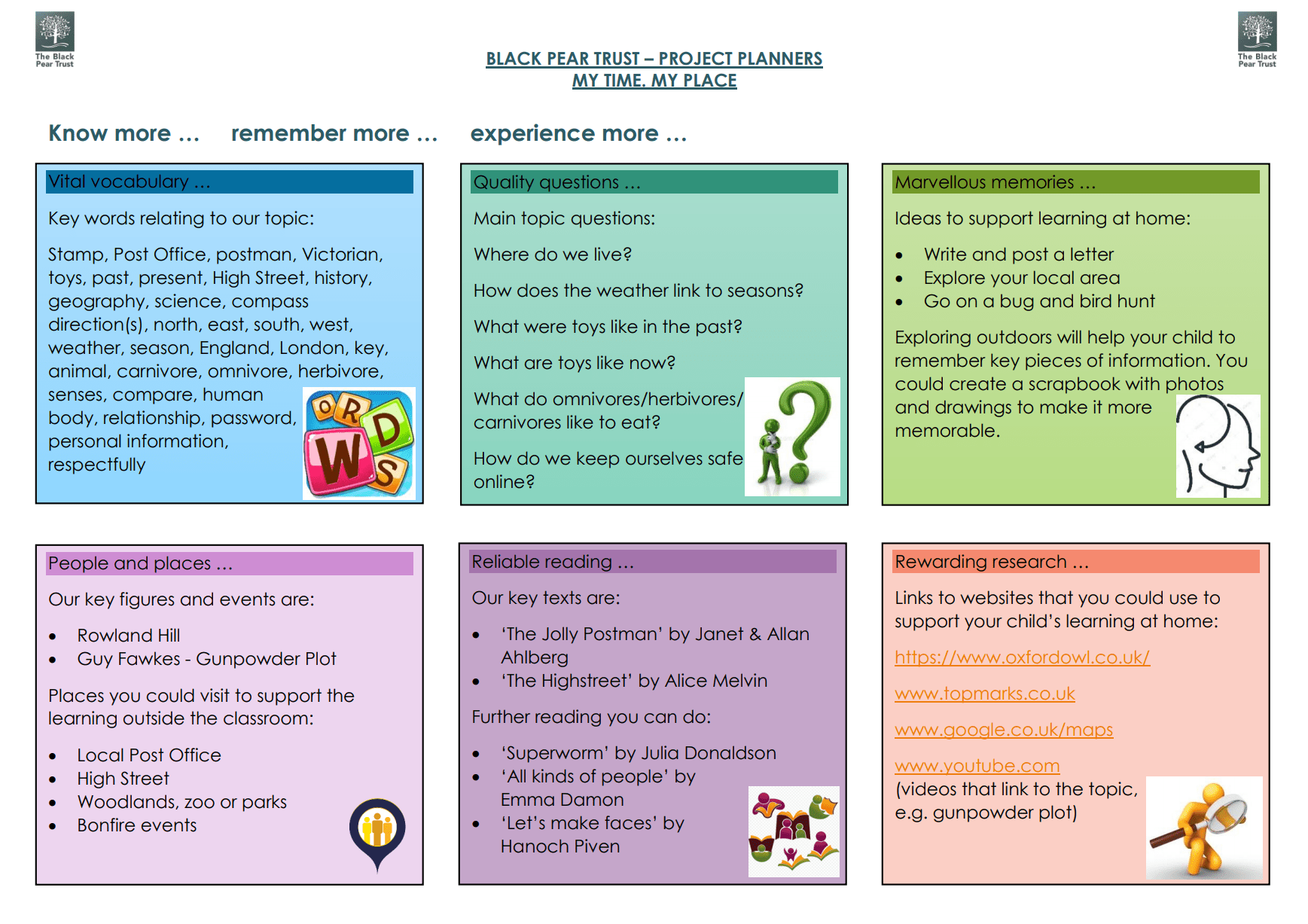 Year 1 St C of E Primary School