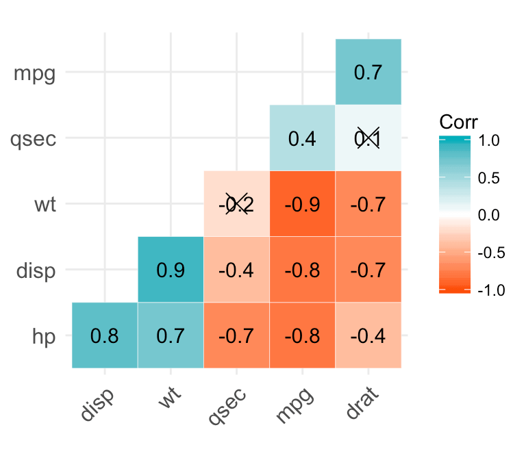 05_best_practice slides