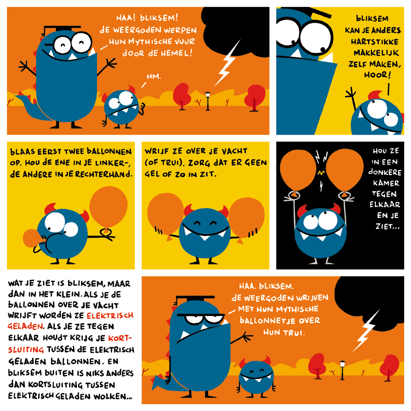 Stichting Proefjes Publicaties