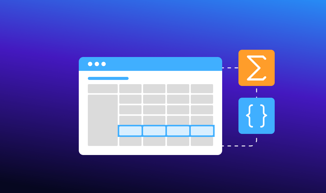 Data analysis in dashboards using SumIf and CountIf functions