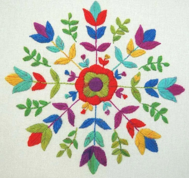 How to use a skein of yarn for hand embroidery Stitchdoodles