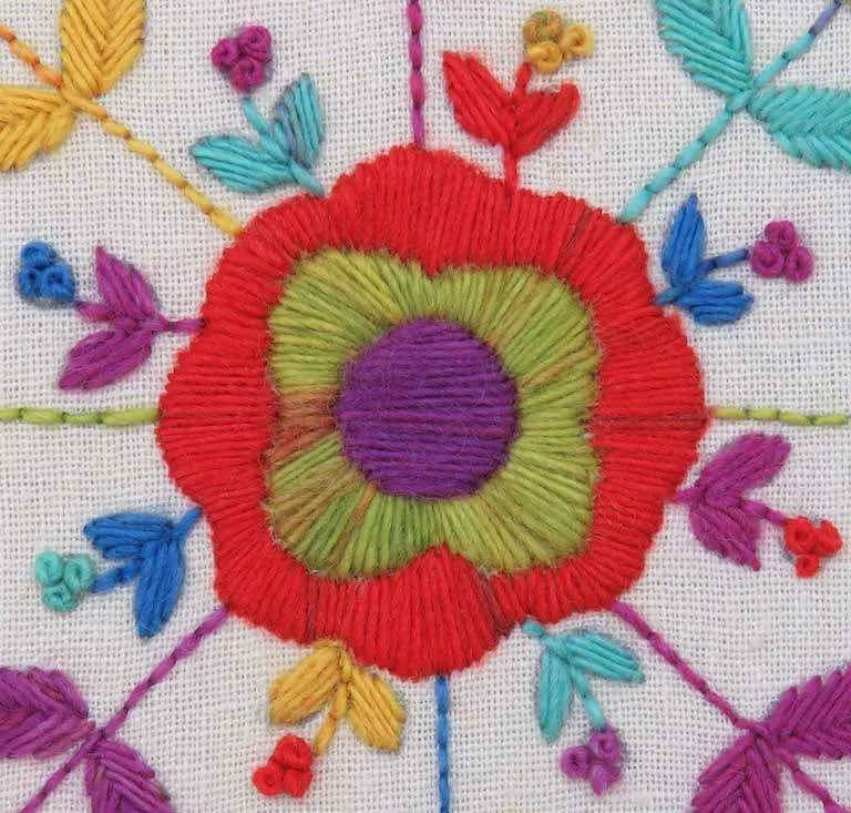 How to use a skein of yarn for hand embroidery Stitchdoodles