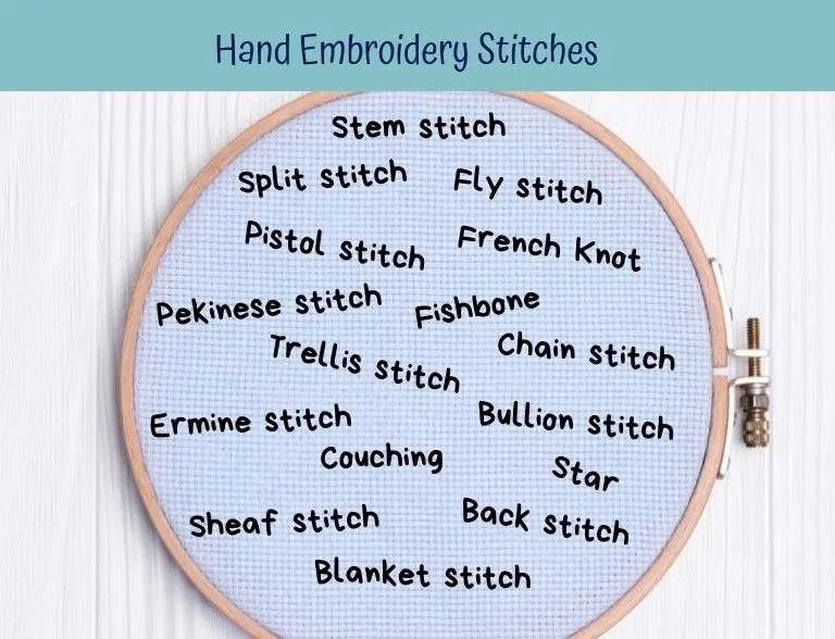 How to Teach yourself Hand Embroidery Stitches Stitchdoodles