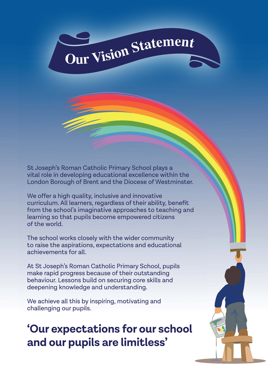 Vision Statement St Josephs Roman Catholic Primary Goodson Road