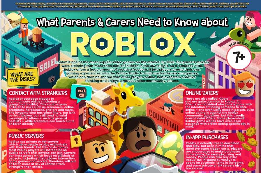 Roblox Free Esafety guide for parents St Matthew's RC Primary School
