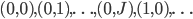 (0,0),(0,1),ldots,(0,J),(1,0),ldots