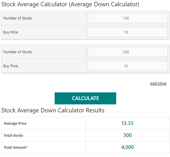 best stock average down calculator Kendall Yarbrough