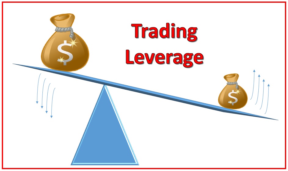 Trading Leverage Gives You More Investing Power