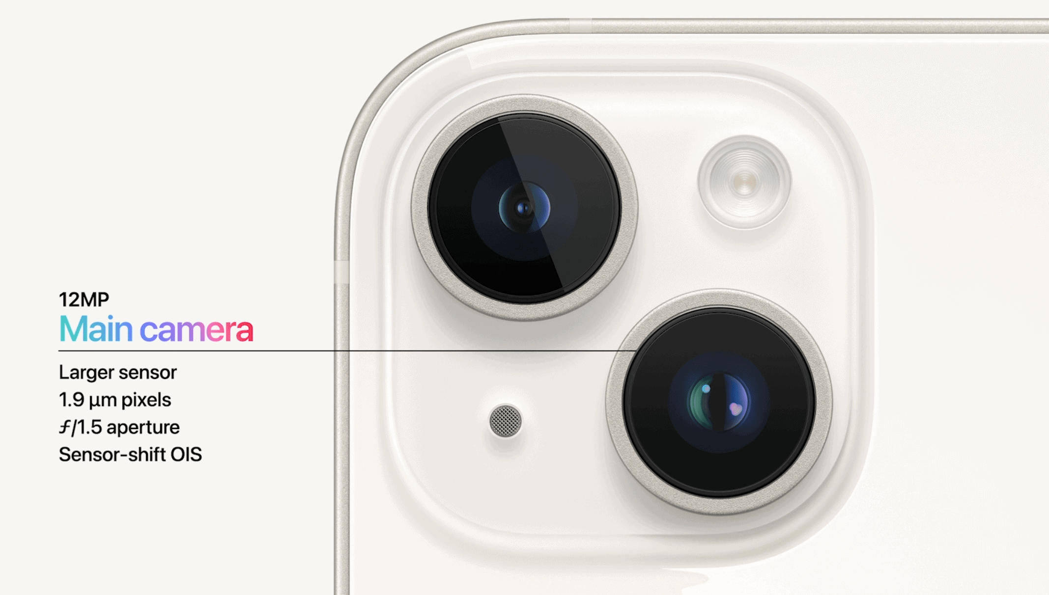 5 Reasons You Should Upgrade to the iPhone 14 for Stockpile Reports