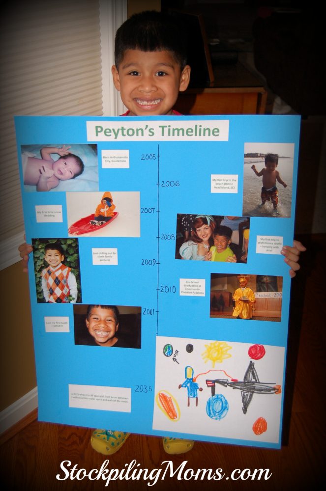 Timeline School Project Great Homeschooler Idea