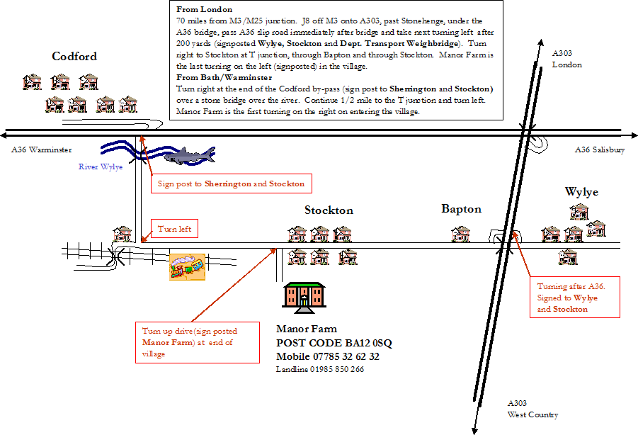 Directions Stockton Shoot