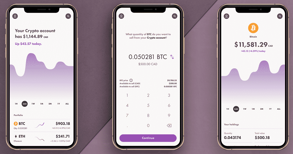 Wealthsimple Trade Review October 2024 Canada’s Commission Free