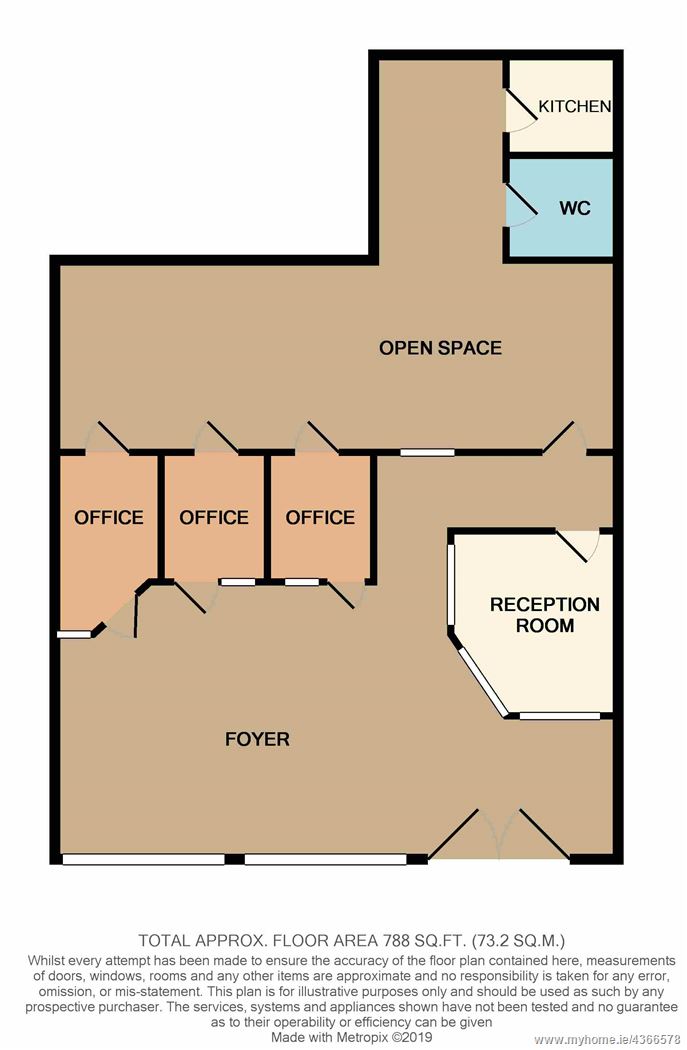Commercial Investment Opportunity Fully Let Offices and Car Spaces Stokes Property