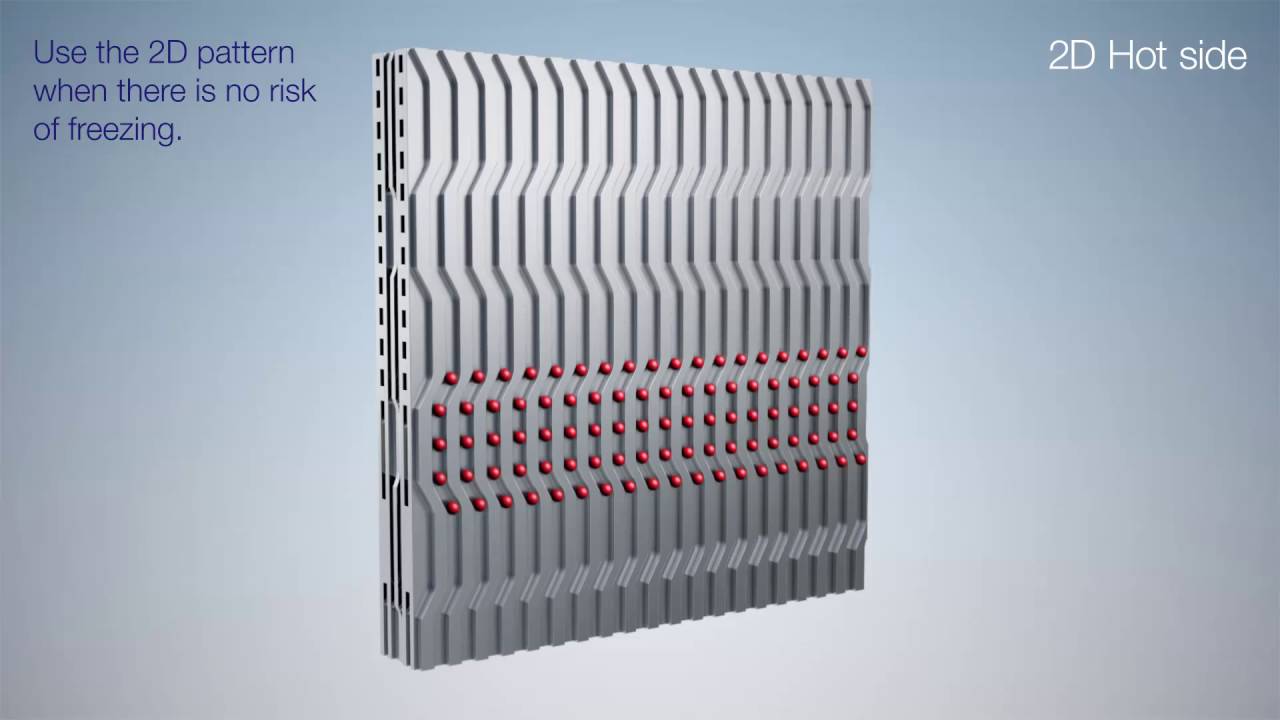 CustomDesigned Printed Circuit Heat Exchangers Improve Efficiency Of