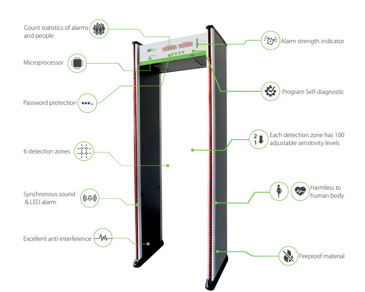 Walk Through Metal Detector In Chennai Stone Bridge Biometric