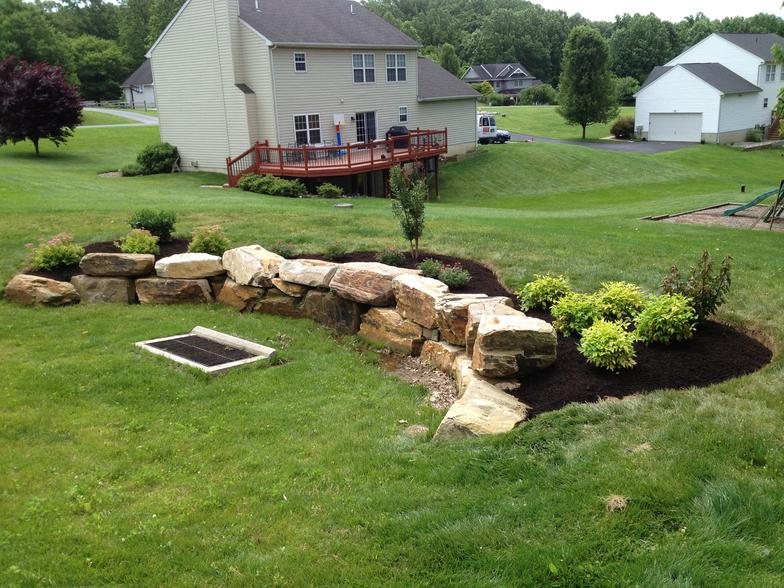 StoneGate Lawn & Landscape, LLC