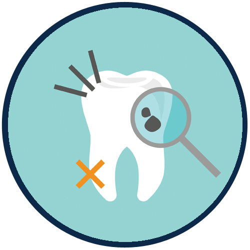 tartar five signs it's time for a dental cleaning dentist stoneham