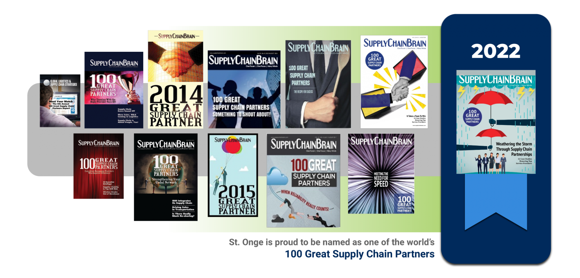 St. Onge Named One of the 100 Great Supply Chain Partners St. Onge Company