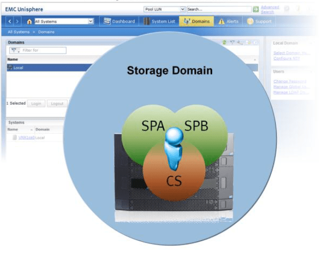 EMC VNX How to use Unisphere storagefreak storage & cloud blog