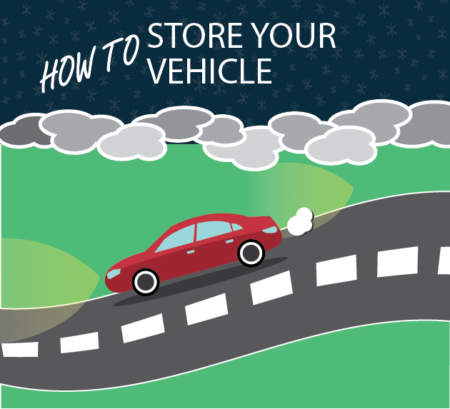 Long Term Storage Tips for your AutomobileLong Term Storage