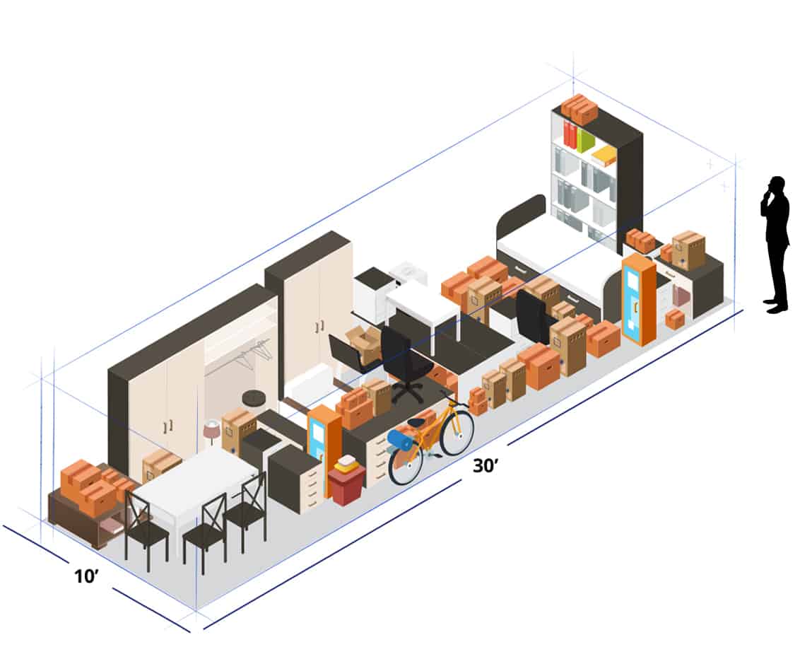 Sizes & Pricing Ace Storage of Morris, IL