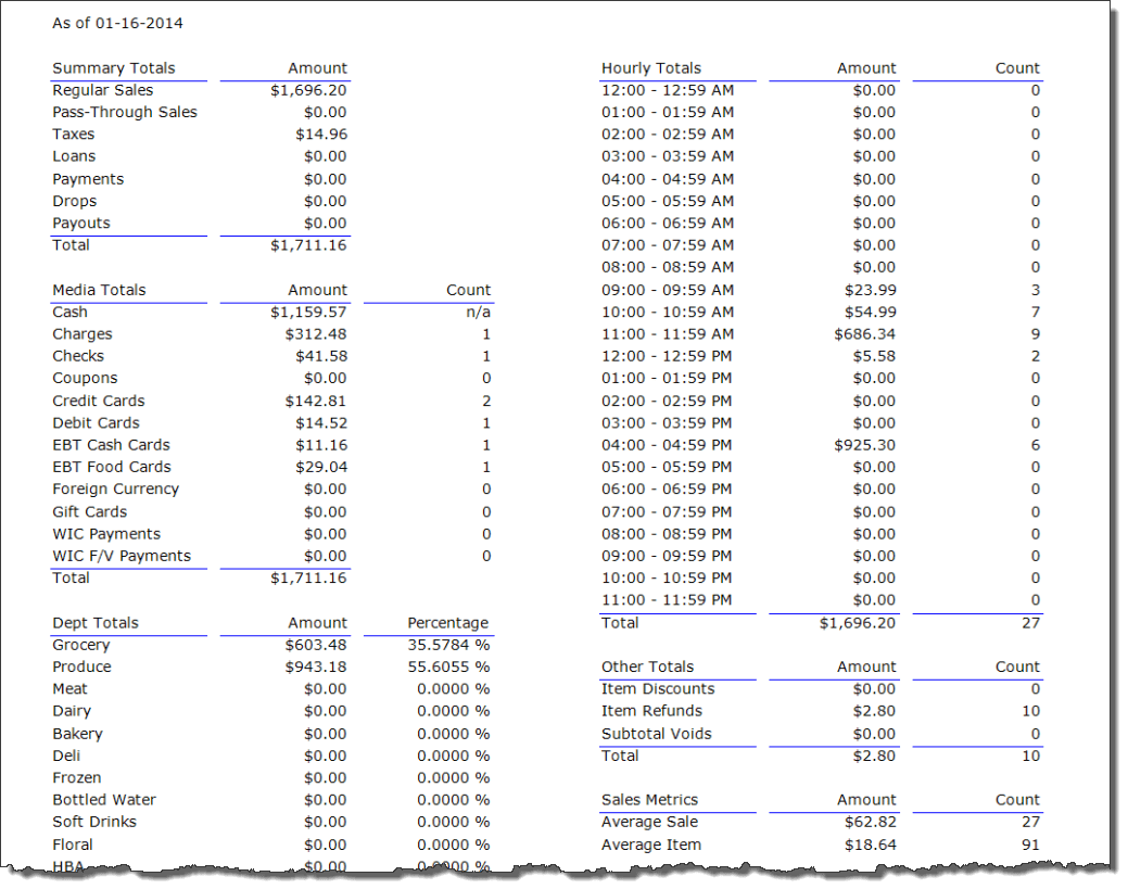 Tour Grocery & Convenience Store POS StoreTender